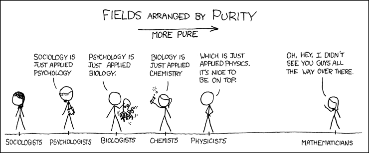 AisFor6Xkcd